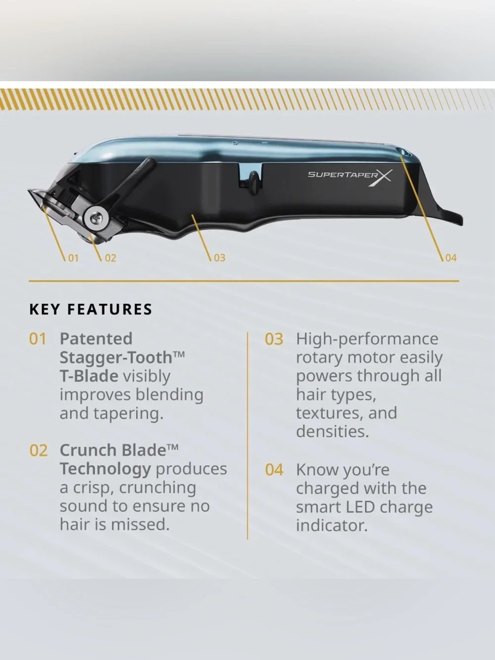 Brand New! Pro Level Wahl Super Taper X Cordless Clipper in Metallic Blue